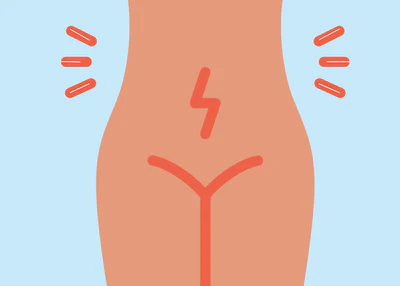 Is Cramping After Sex Normal Causes, Treatments & Prevention